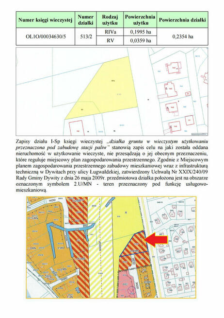 Syndyk sprzeda nieruchomość gruntową niezabudowaną w Dywitac