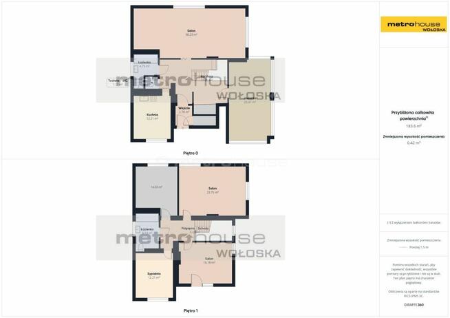 Dom na Wawrze z ogrodem