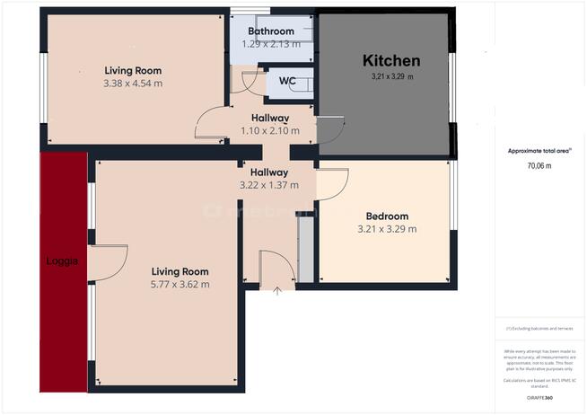 Mieszkanie 10 minut od stacji metra Karolin