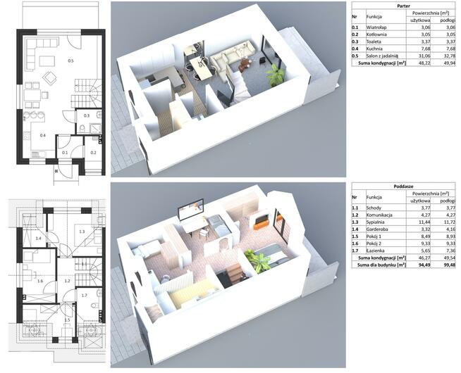 Dom Bładnice Dolne gm. Skoczów, Bładnicka