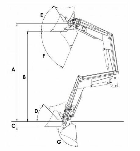 Ładowacz czołowy Tur Case Vestrum CVX 100;110,120,130
