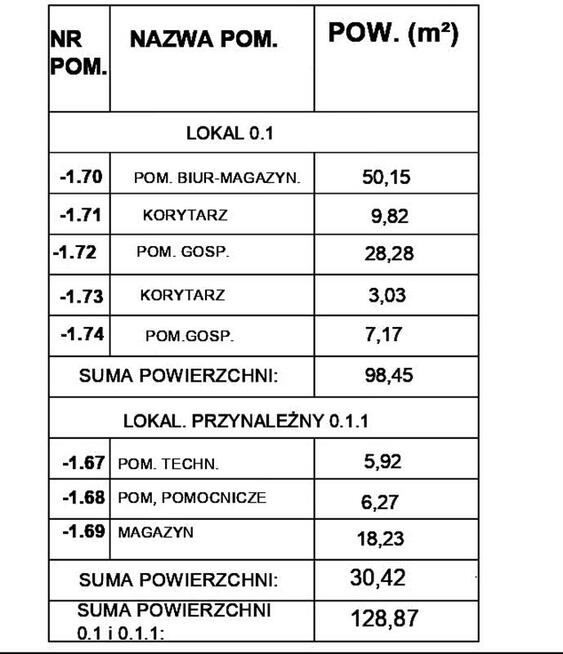 Lokal użytkowy Koszalin, Aleja Armii Krajowej