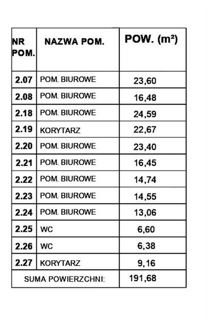 Lokal użytkowy Koszalin, Armii Krajowej