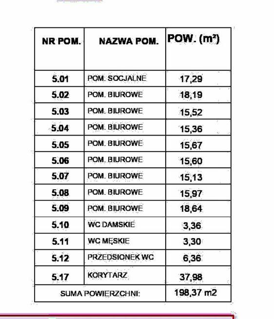 Lokal użytkowy Koszalin, Armii Krajowej