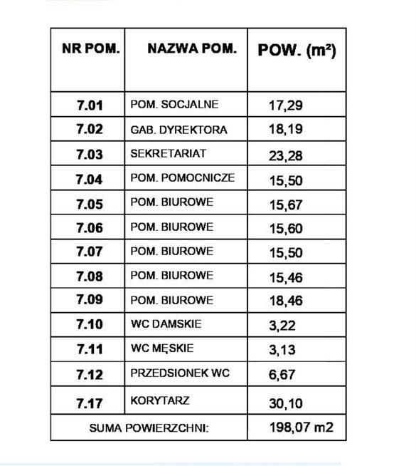 Lokal użytkowy Koszalin, Armii Krajowej