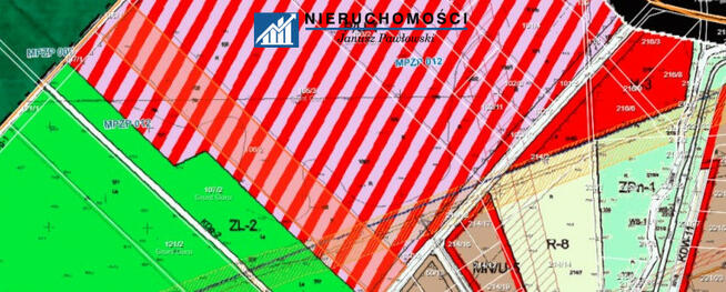 Działka przemysłowa Sobin gm. Polkowice, Myśliwska