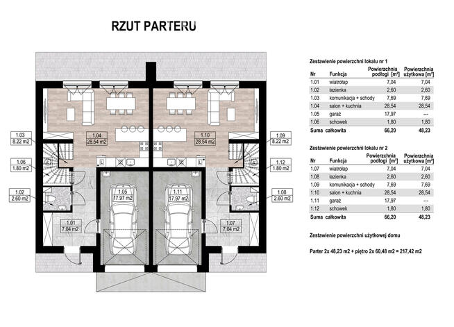 Domy deweloperskie 5 pokoi, garaż, ogród, taras