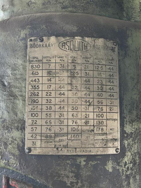 Wiertarka promieniowa 1,50 za kg