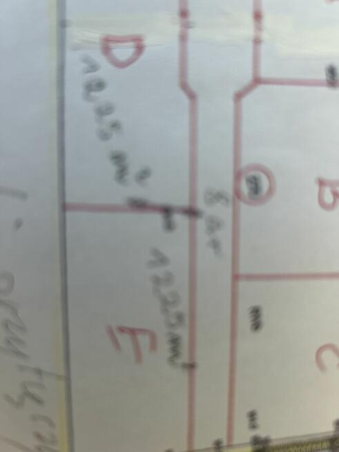 GLĘDOWO działki budowlane sprzedaż