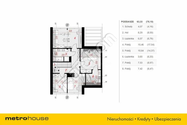 * Nowe domy pod miastem - Sedranki, Olecko *