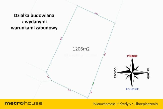 Działka bud. z WZ oraz WP prądu tylko 199zł/m2