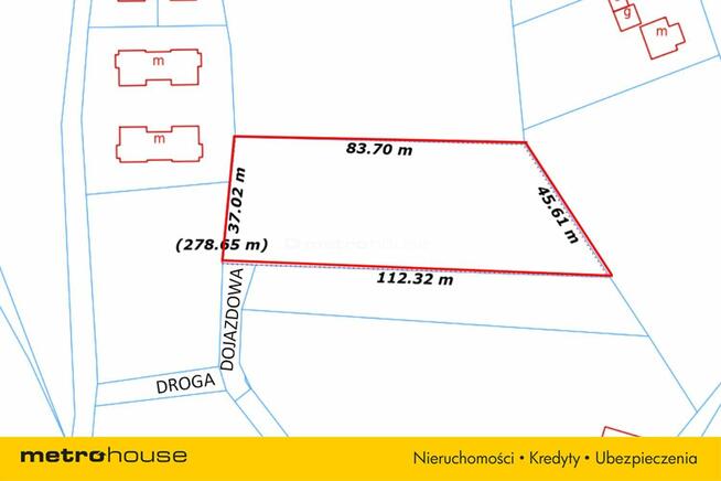 Działka bud. z możliwością podziału Mazańcowice