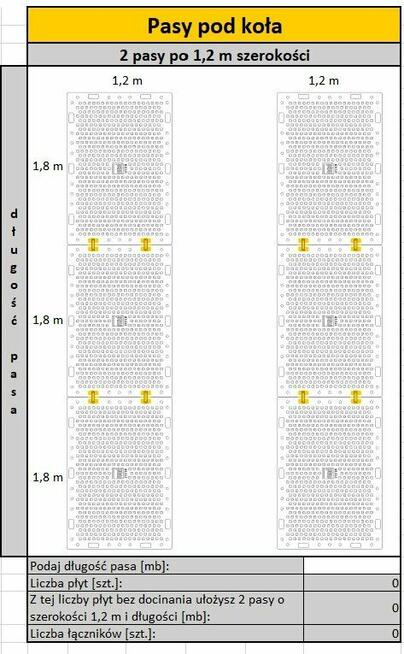 Płyta drogowa 120x180 cm 2 cm 50 ton czarna mata drogowa