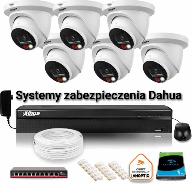 Montaż monitoringu instalacja alarmu wideodomofony