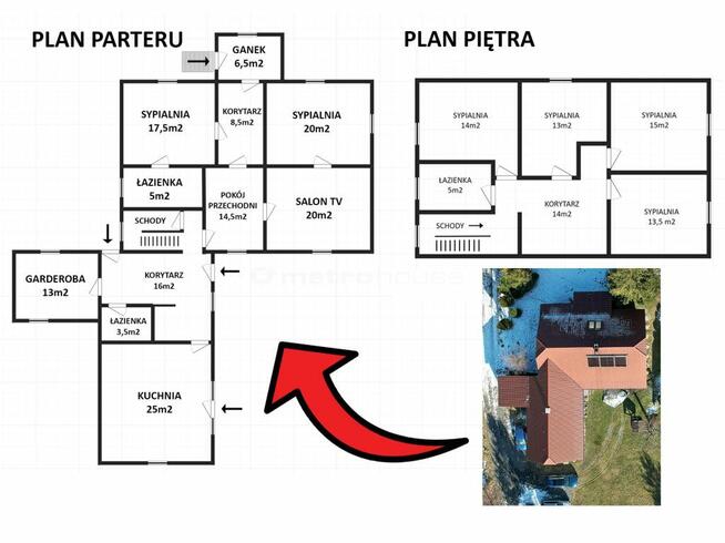 dom mieszkalny Rzyki