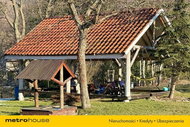 dom mieszkalny Rzyki