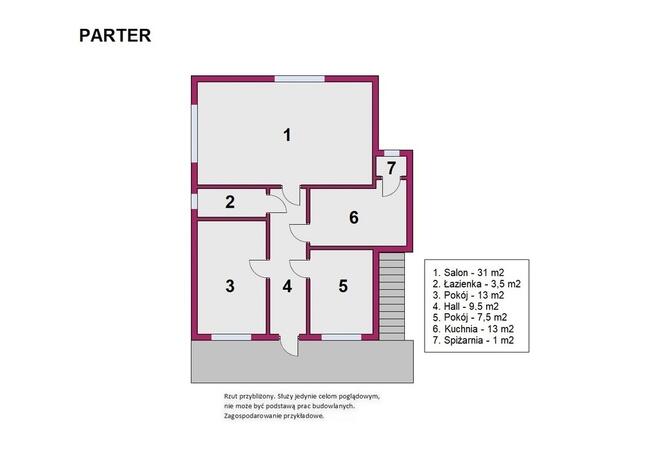 Dom w Grotnikach, do remontu, na dużej działce