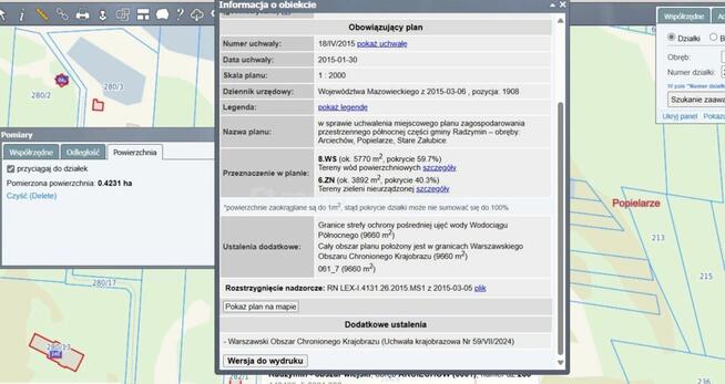 ARCIECHÓW UROKLIWA DZIAŁKA Z WŁASNĄ LINIĄ BRZEGOWĄ