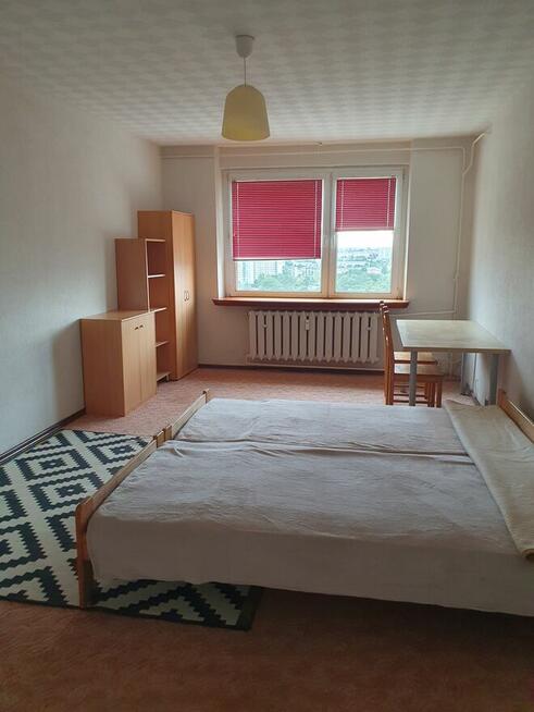 Wynajmę 2 pokoje blisko Politechniki