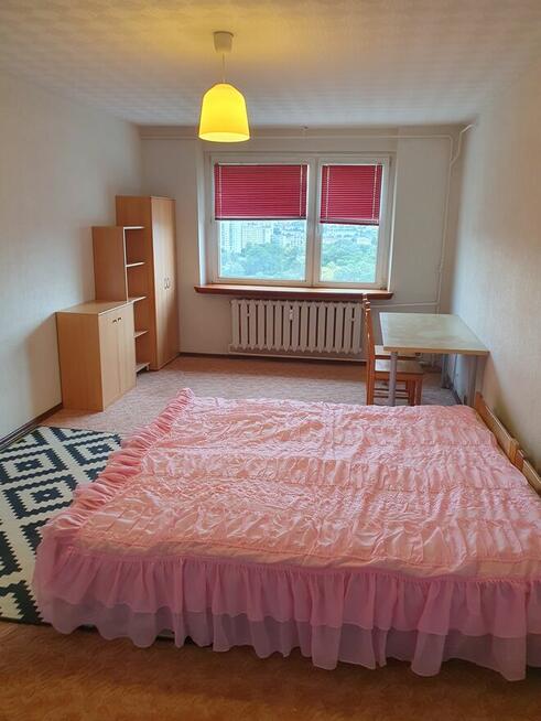 Wynajmę 2 pokoje blisko Politechniki