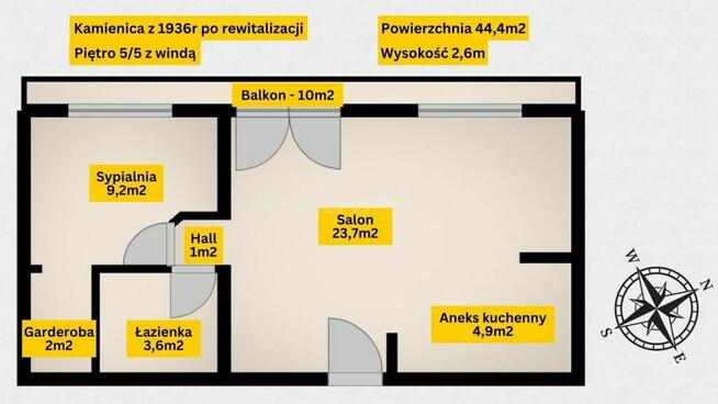 Przytulne mieszkanie– 5 minut od centrum Warszawy!