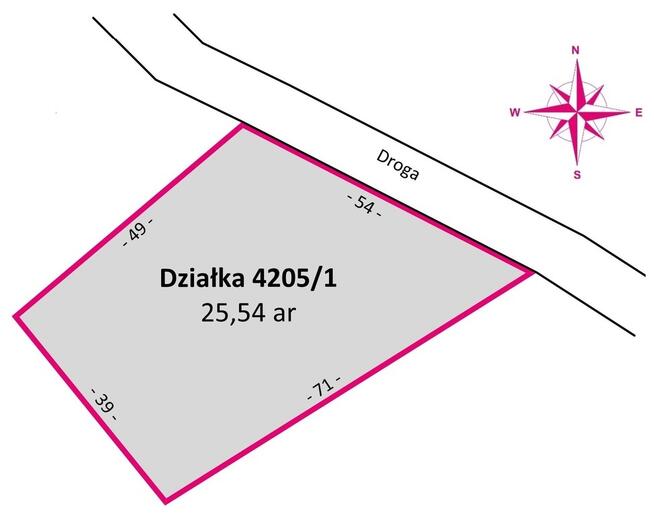 Działka pod dom | WZ w toku | Harta k. Dynowa