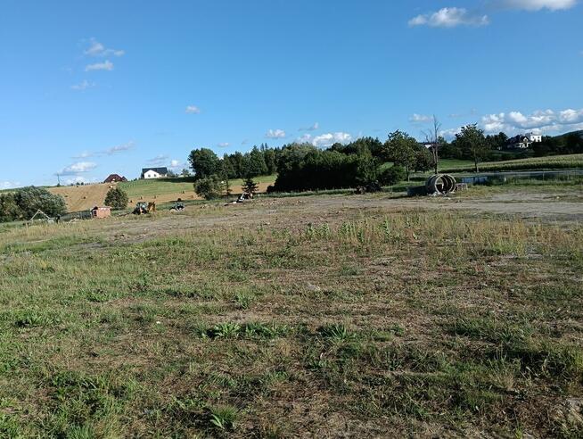 Działka do wynajęcia inwestycyjna