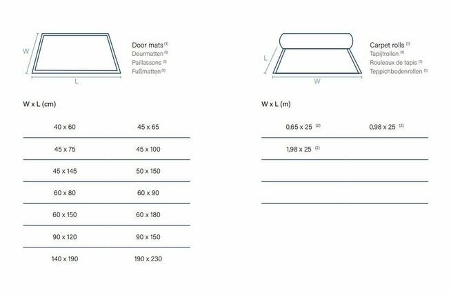 Mata z logo Welwet pod wymiar gr. 5 mm