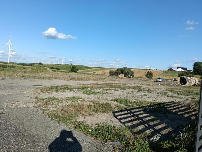 Działka do wynajęcia inwestycyjna