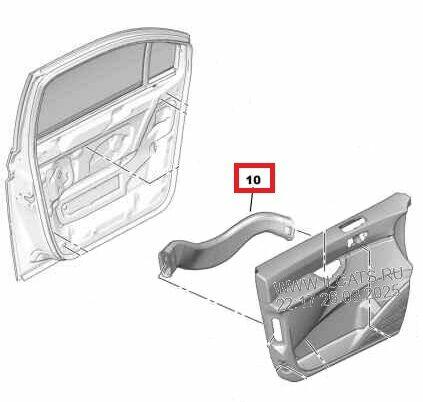 Citroen C8 Ulysse Phedra 807 kanał powietrza drzwi P przód