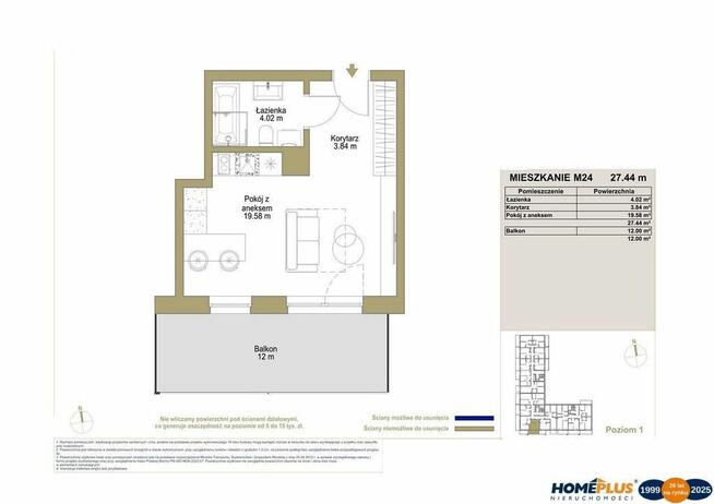 0%, deweloperskie w śródmieściu Katowic