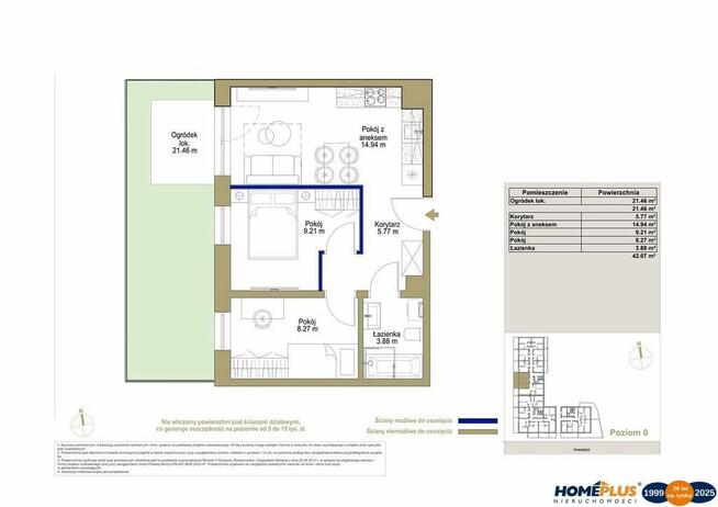 0%, deweloperskie w śródmieściu Katowic