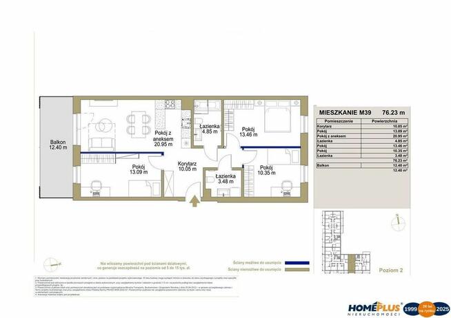 0%, deweloperskie w śródmieściu Katowic