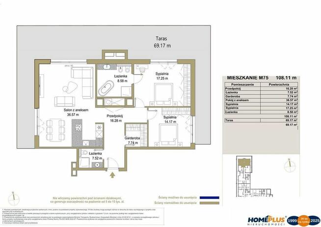 0%, deweloperskie w śródmieściu Katowic
