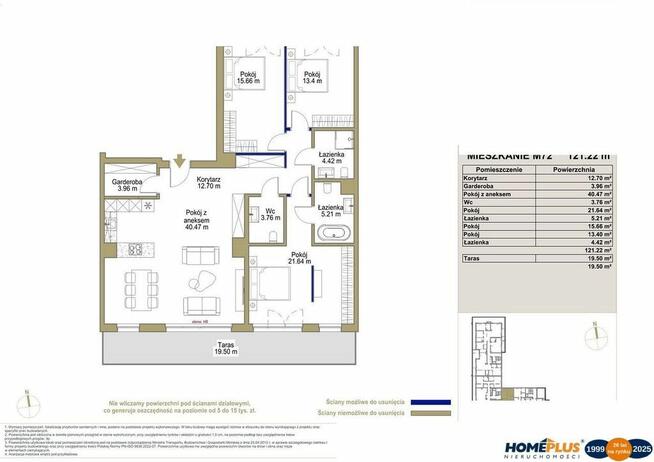 0%, deweloperskie w śródmieściu Katowic