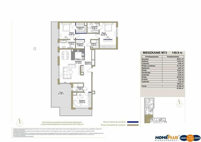 0%, deweloperskie w śródmieściu Katowic