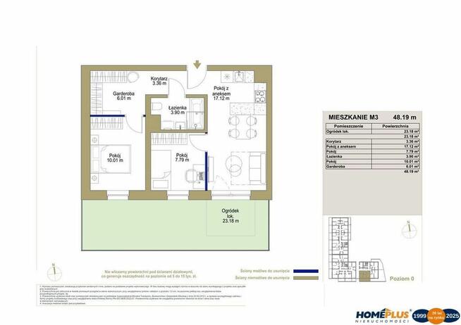 0%, deweloperskie w śródmieściu Katowic