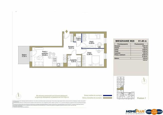 0%, deweloperskie w śródmieściu Katowic