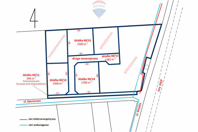 Działka budowlana z możliwością usług k. Suntago