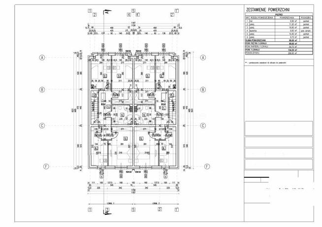 Bliźniak w Serocku.