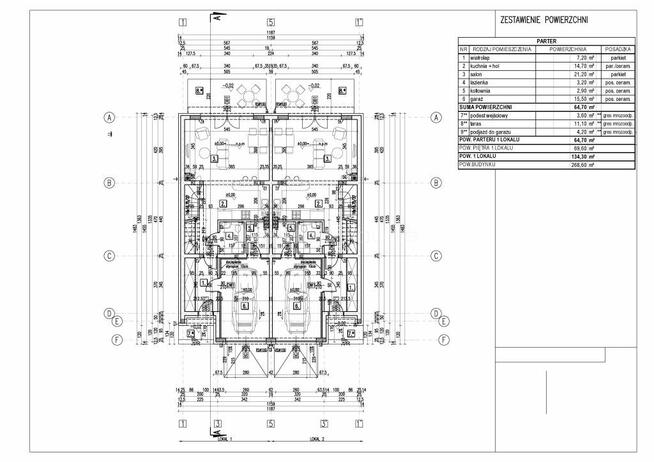 Bliźniak w Serocku.