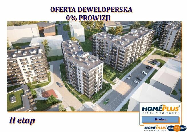 0%, II ETAP - gotowy, Jakubskie Przedmieście