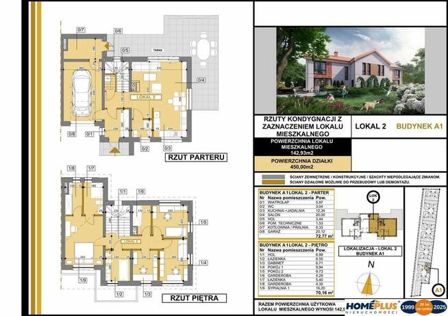 0%, domy bliźniacze na pograniczu Warszawy