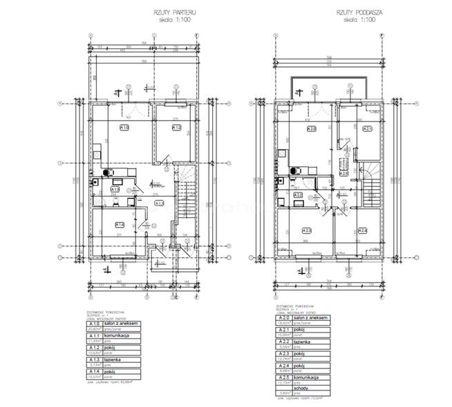 Olsztyn - Gutkowo nowe mieszkania