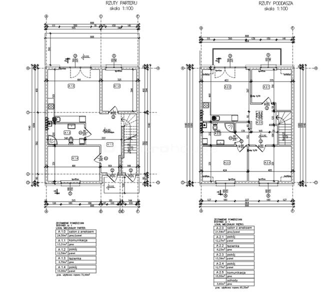 Olsztyn apartamenty z ogrodem lub tarasem