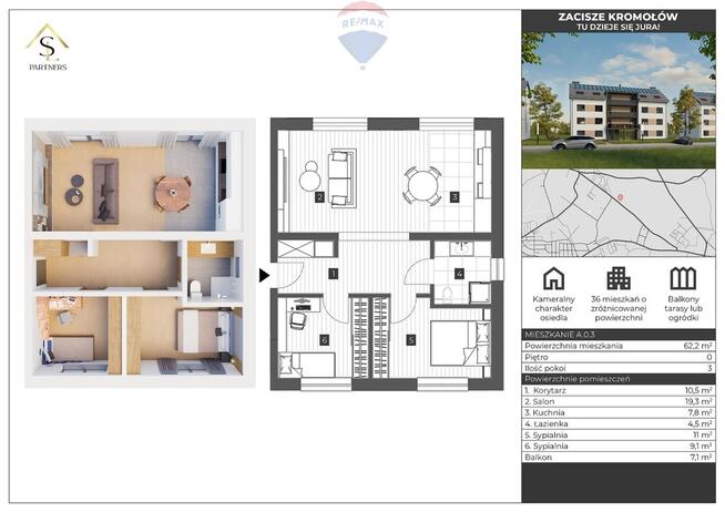 Nowoczesne mieszkania w spokojnej okolicy