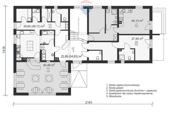 Sarbinowo – Twój zysk nad Bałtykiem!