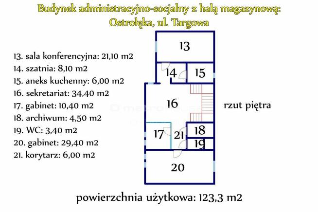 Gotowy obiekt dla biznesu przy ul. Targowej