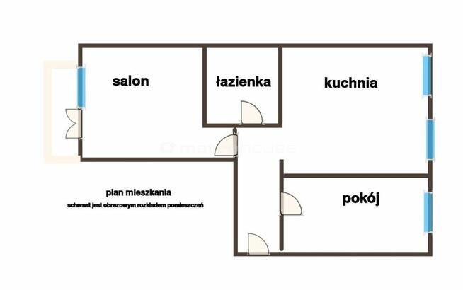 Przytulne mieszkanie z dużym potencjałem. Okazja.