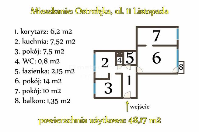 Mieszkanie przy 11 Listopada na 3 piętrze